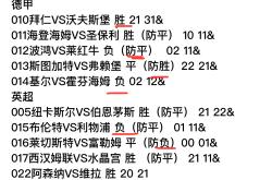 关于塞尔塔客场战平，积分榜稍有上升的信息